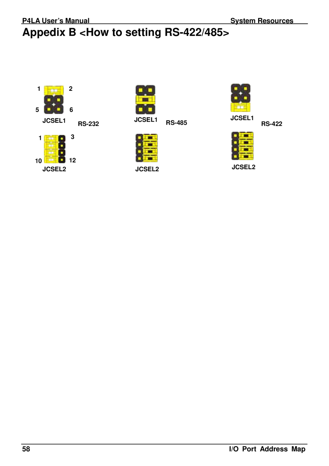 Intel P4LA user manual Appedix B How to setting RS-422/485 