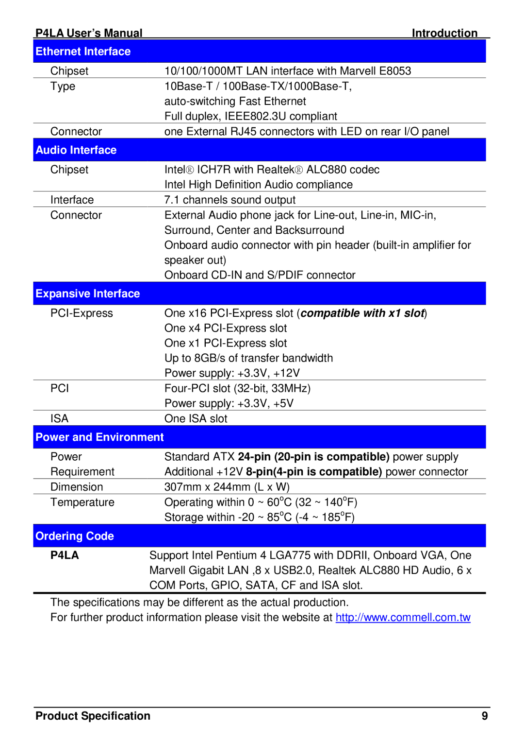 Intel P4LA user manual Ethernet Interface, Audio Interface, Expansive Interface, Power and Environment, Ordering Code 