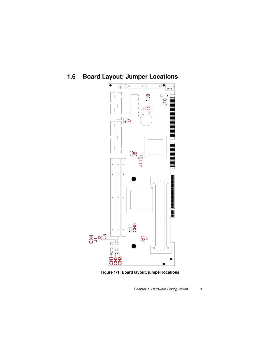 Intel PCA-6175 manual Board Layout Jumper Locations, Board layout jumper locations 