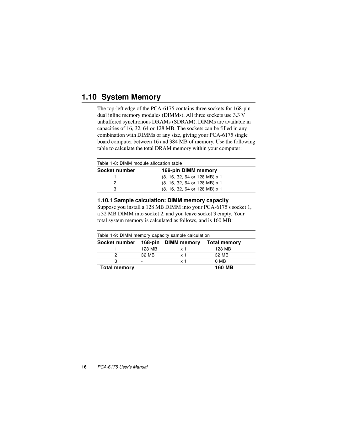 Intel PCA-6175 manual System Memory, Sample calculation Dimm memory capacity 