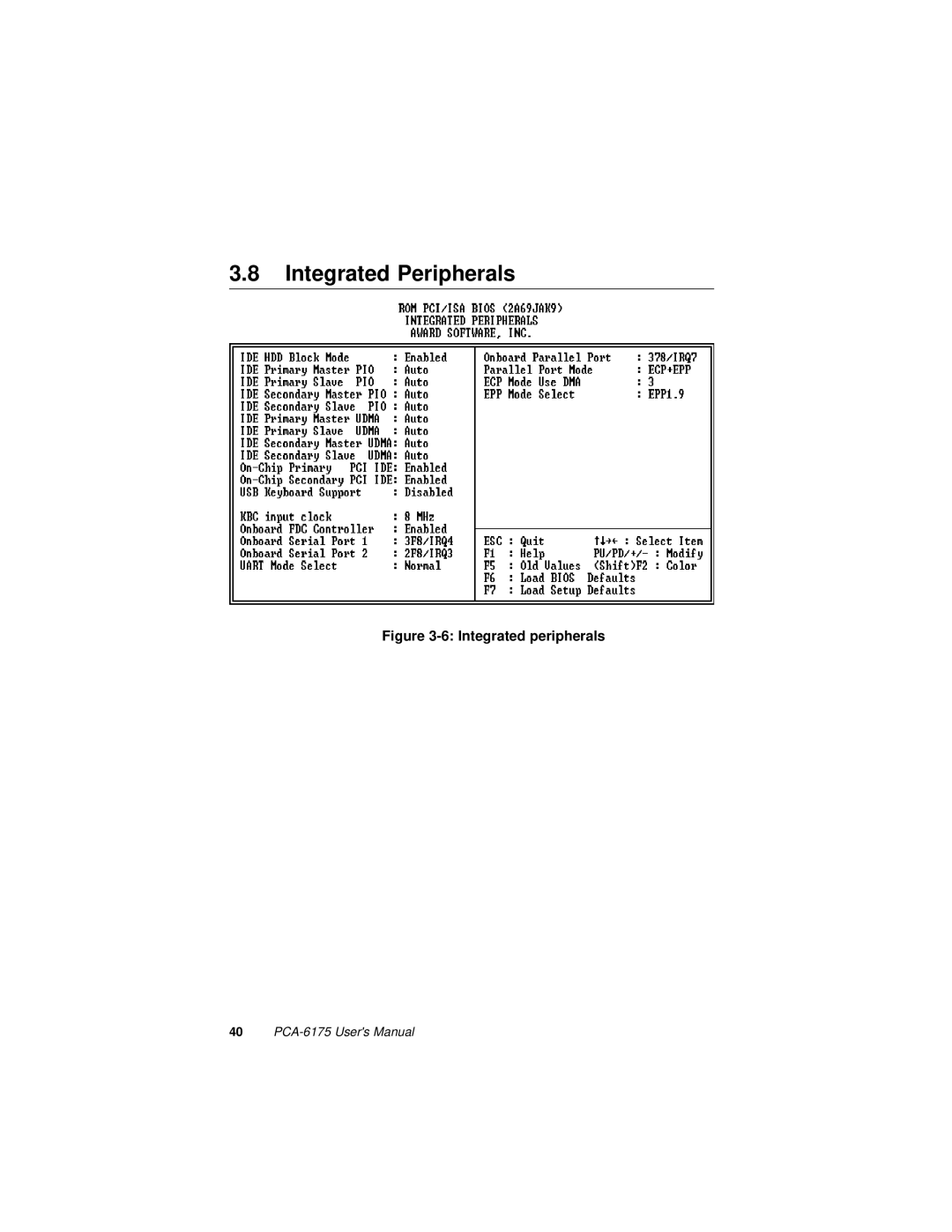 Intel PCA-6175 manual Integrated Peripherals, Integrated peripherals 