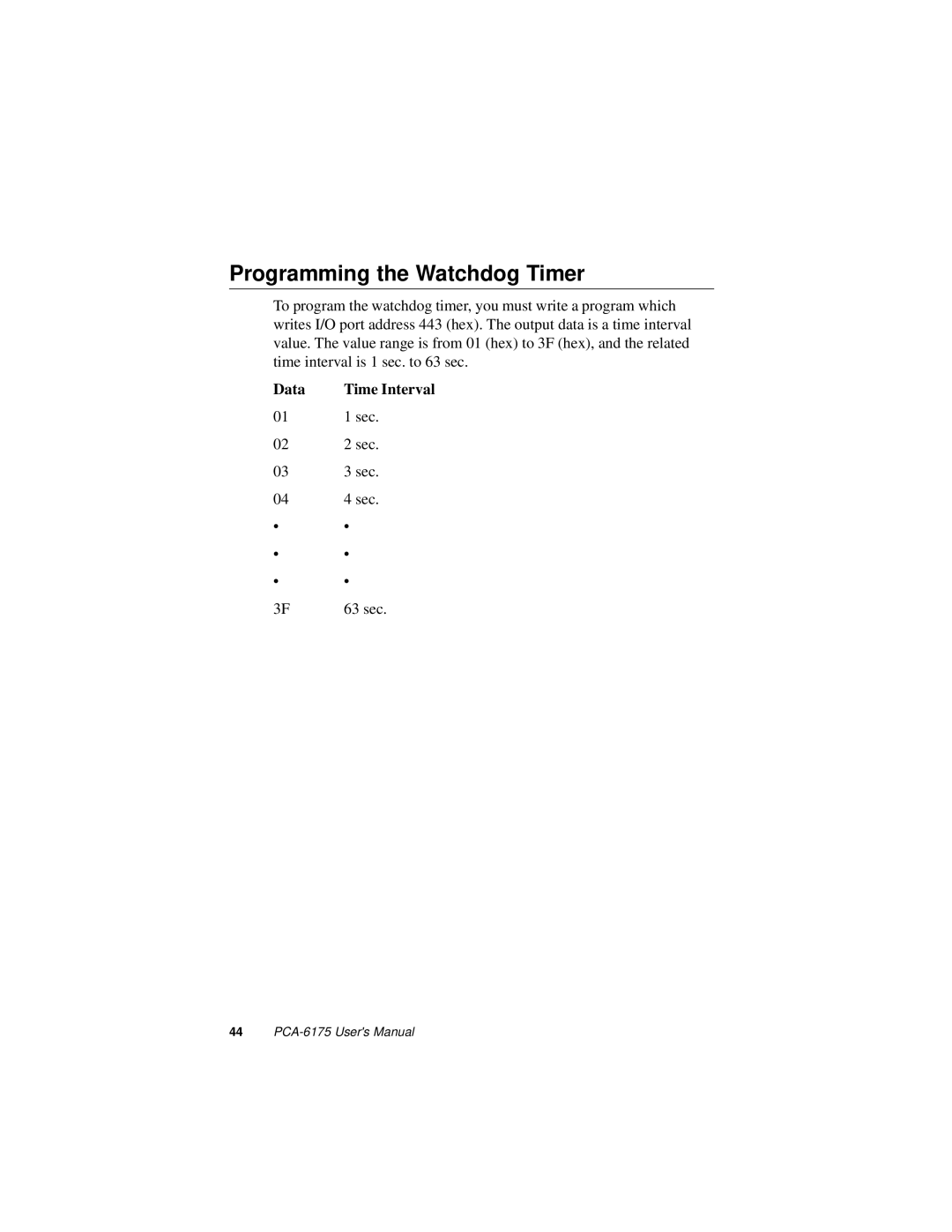 Intel PCA-6175 manual Programming the Watchdog Timer, Data Time Interval 