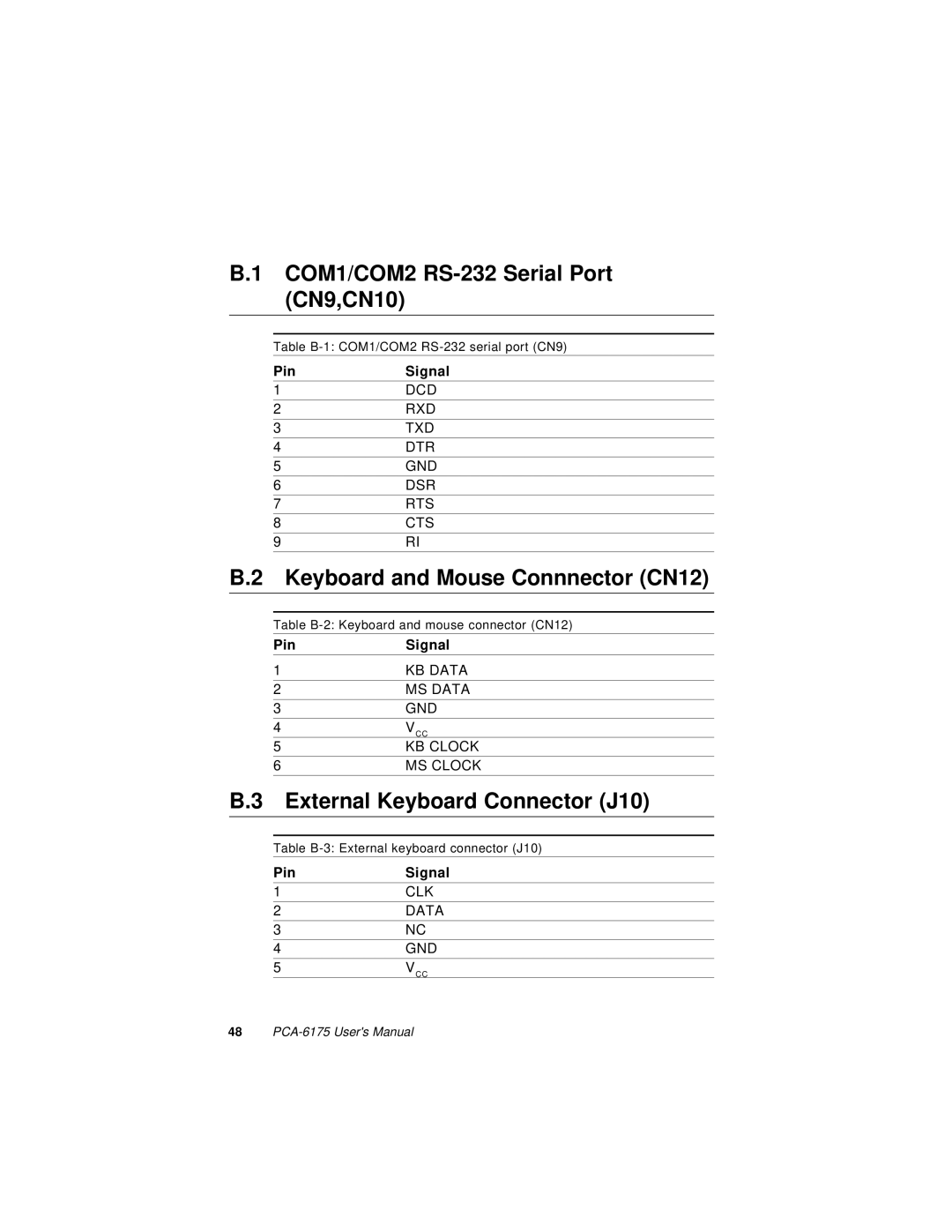 Intel PCA-6175 manual COM1/COM2 RS-232 Serial Port CN9,CN10, Keyboard and Mouse Connnector CN12 