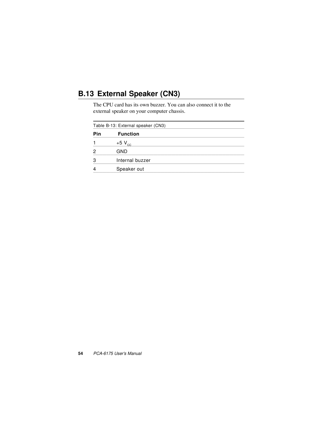 Intel PCA-6175 manual External Speaker CN3 