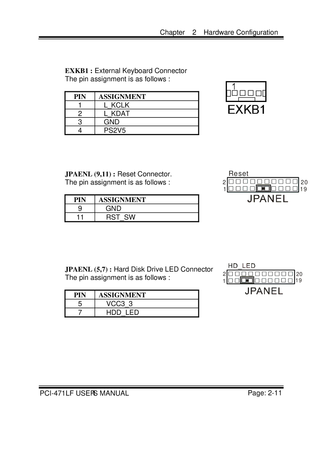 Intel PCI-471LF M2 user manual External Keyboard Connector, Reset Connector, Hard Disk Drive LED Connector 