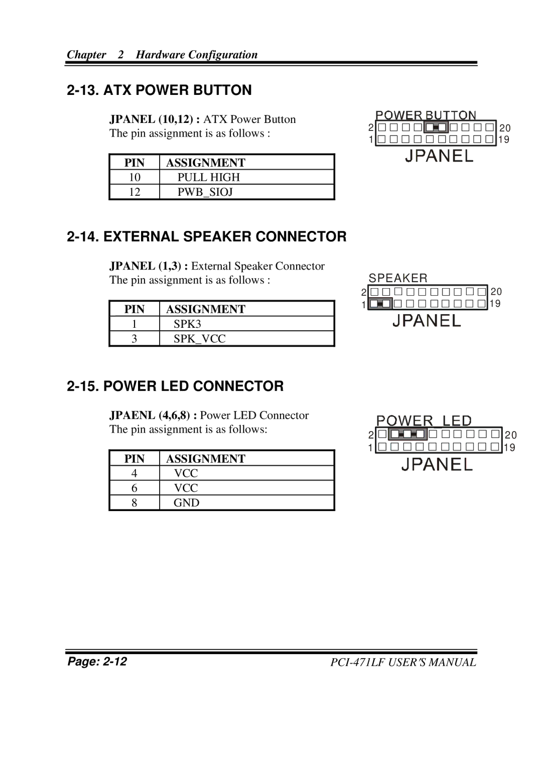 Intel Celeron M Half Size CPU Card With VGA/LAN ATX Power Button, External Speaker Connector, Power LED Connector 