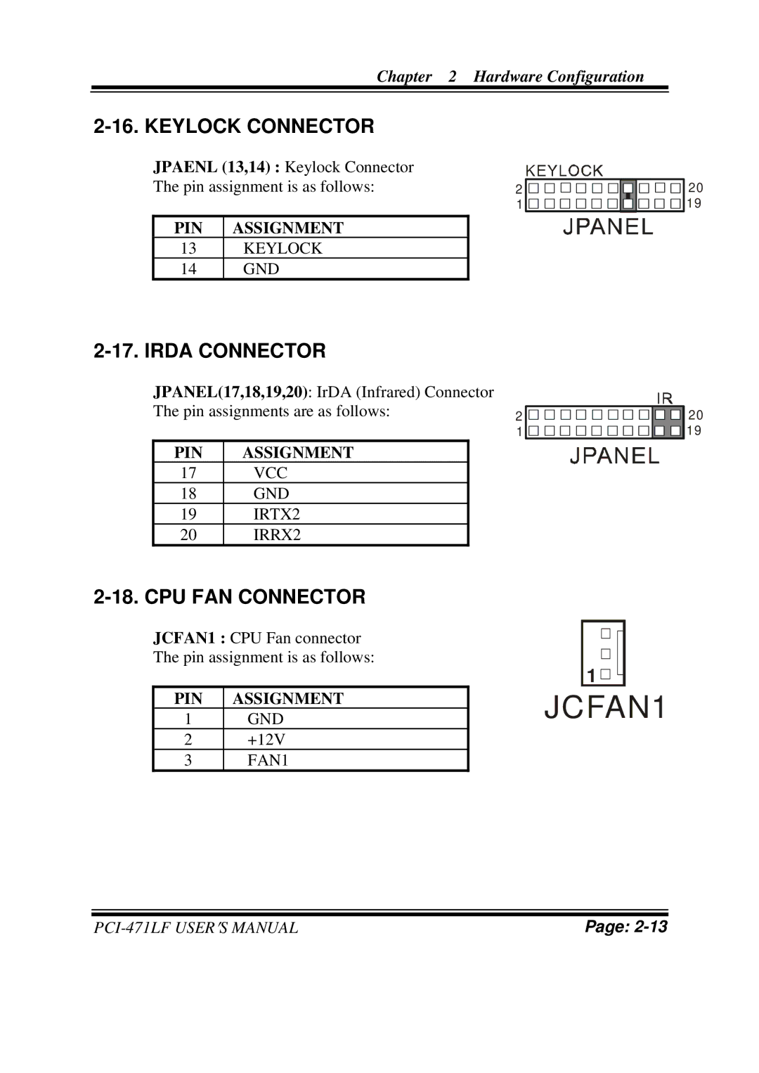 Intel PCI-471LF M2, Celeron M Half Size CPU Card With VGA/LAN Keylock Connector, Irda Connector, CPU FAN Connector 