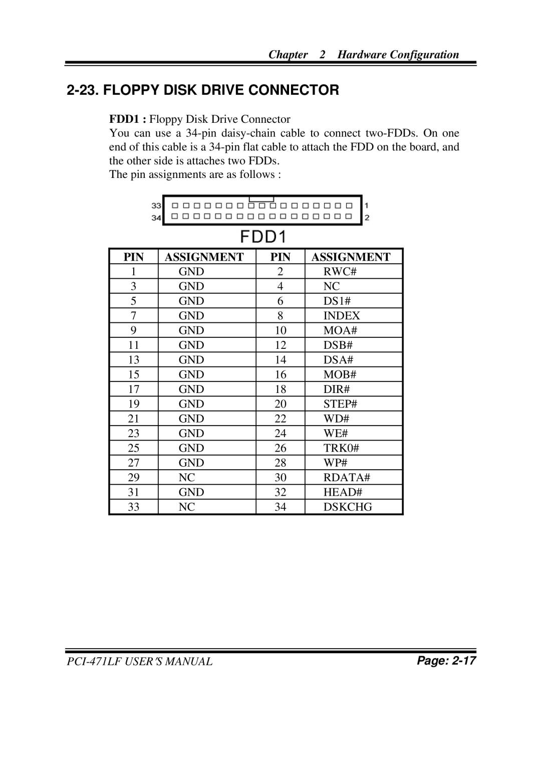 Intel PCI-471LF M2, Celeron M Half Size CPU Card With VGA/LAN user manual Floppy Disk Drive Connector 