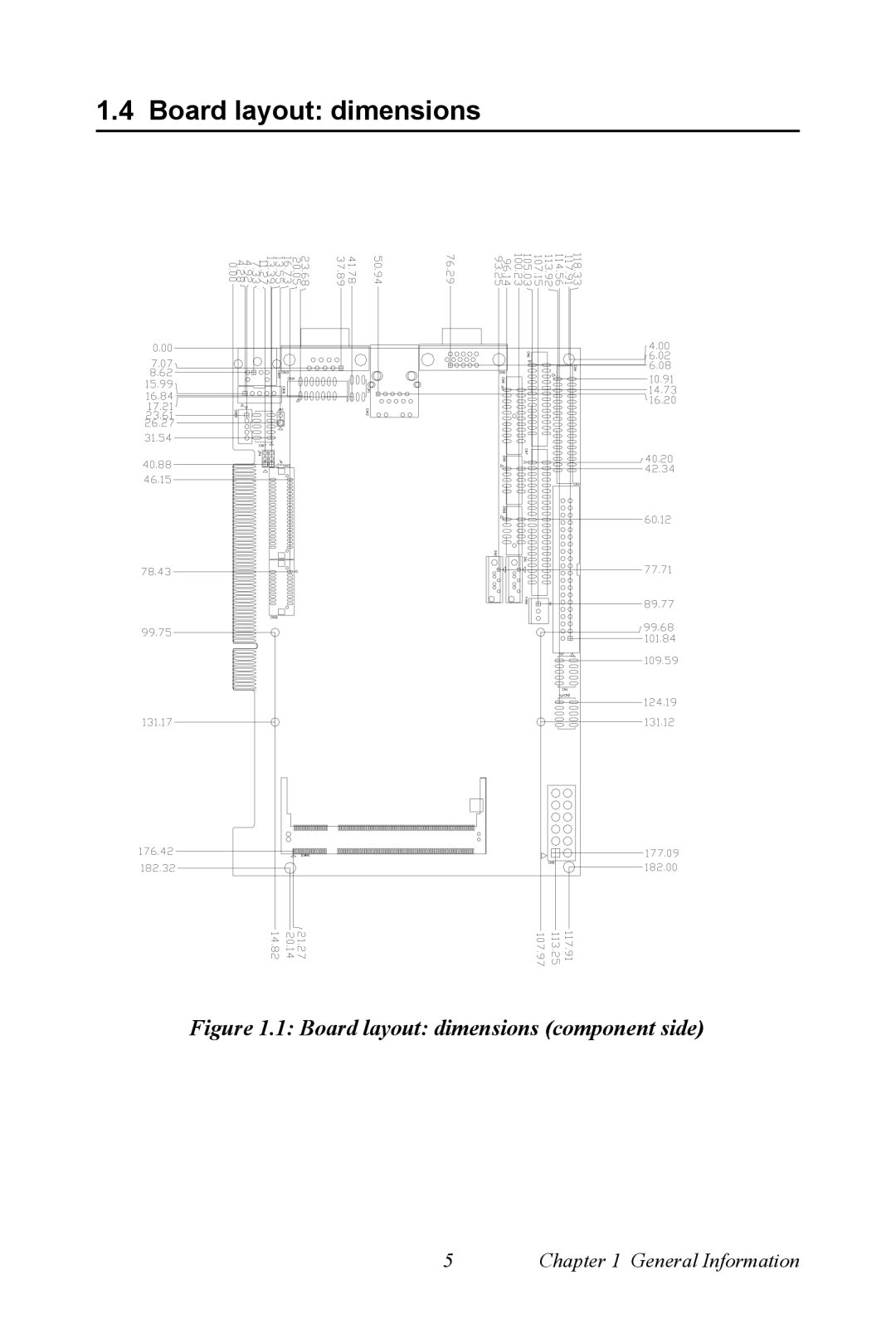 Intel PCI-6886 user manual Board layout dimensions component side 