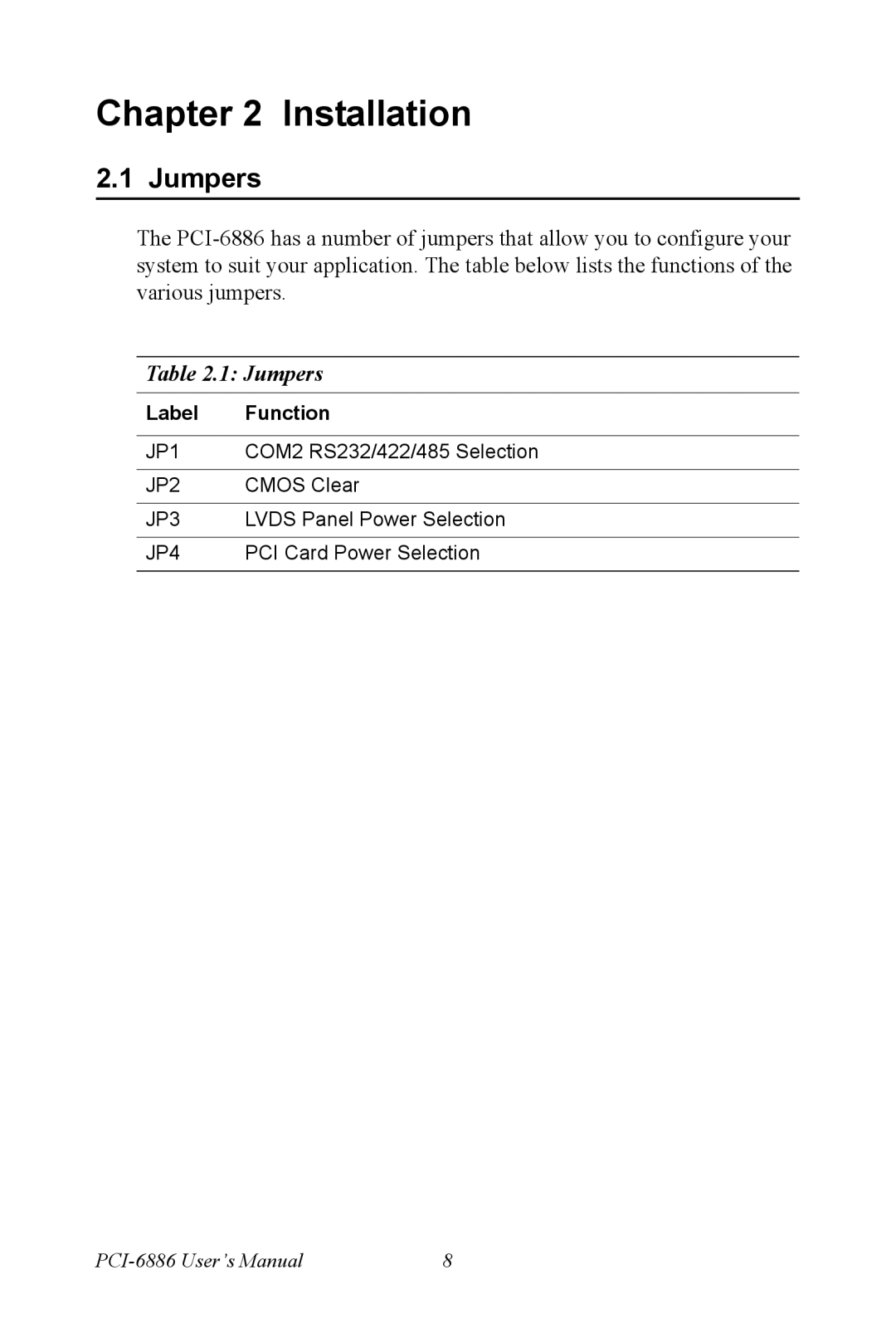 Intel PCI-6886 user manual Jumpers, Label Function 