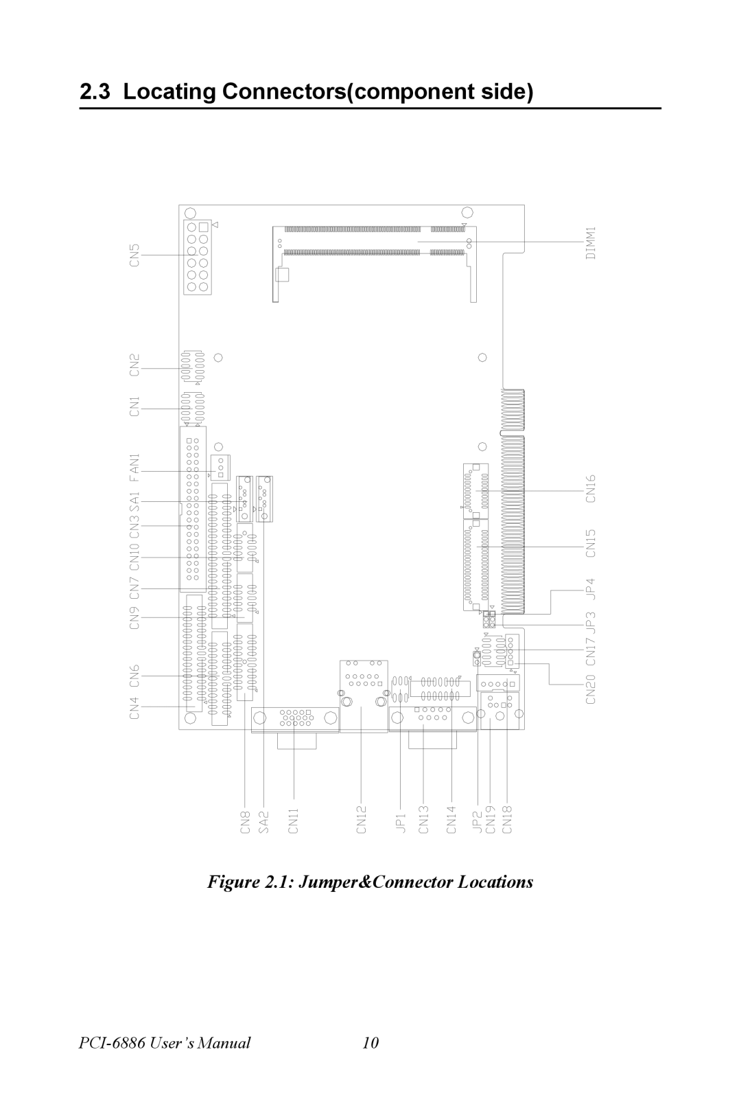 Intel PCI-6886 user manual Locating Connectorscomponent side, Jumper&Connector Locations 