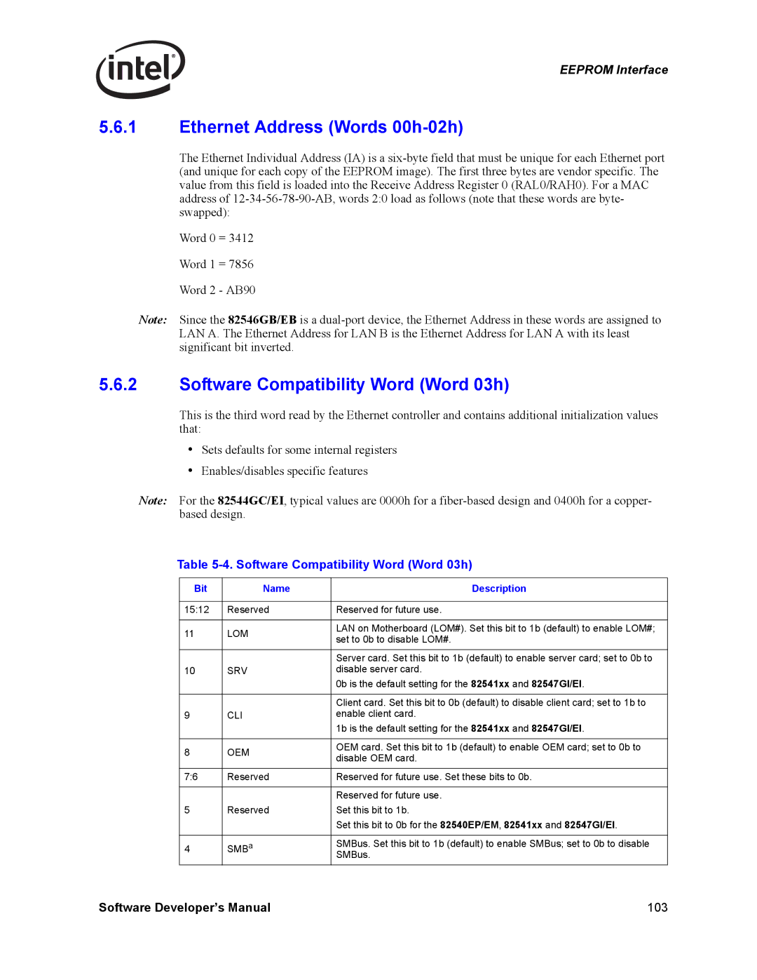 Intel PCI-X manual Ethernet Address Words 00h-02h, Software Compatibility Word Word 03h, Bit Name Description 