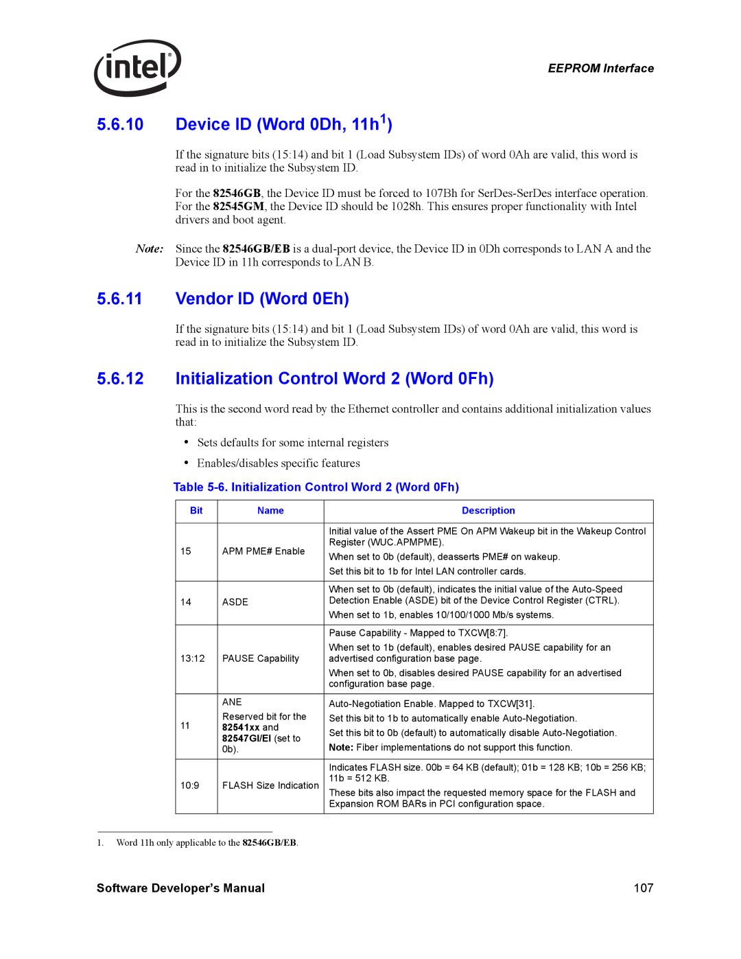 Intel PCI-X manual Device ID Word 0Dh, 11h1, Vendor ID Word 0Eh, Initialization Control Word 2 Word 0Fh, 82547GI/EI set to 