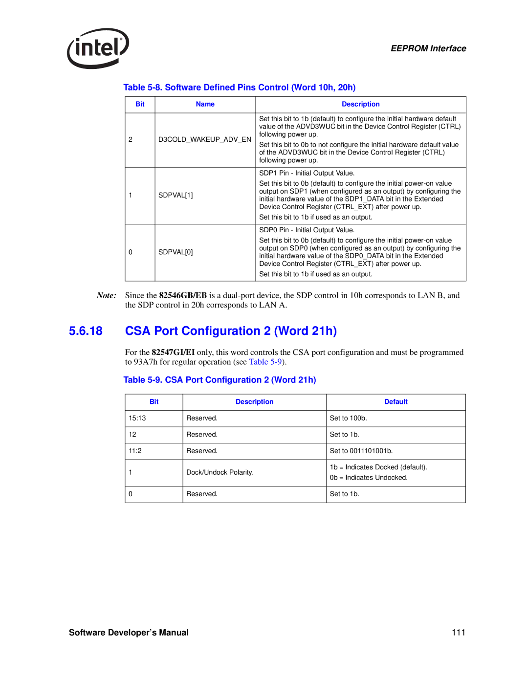 Intel Intel Gigabit Ethernet Controllers, PCI-X manual CSA Port Configuration 2 Word 21h, Bit Description Default 