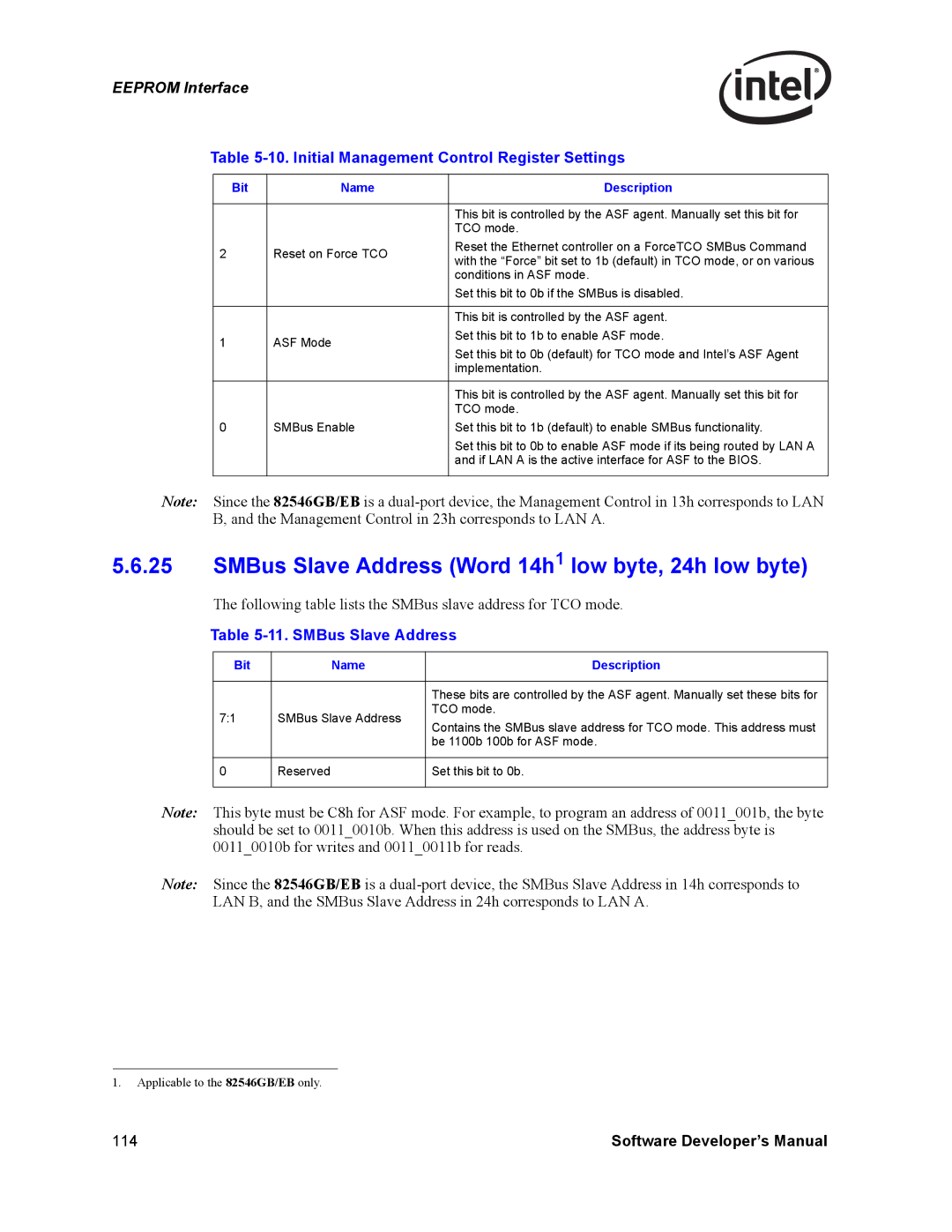 Intel Intel Gigabit Ethernet Controllers, PCI-X manual SMBus Slave Address Word 14h1 low byte, 24h low byte 