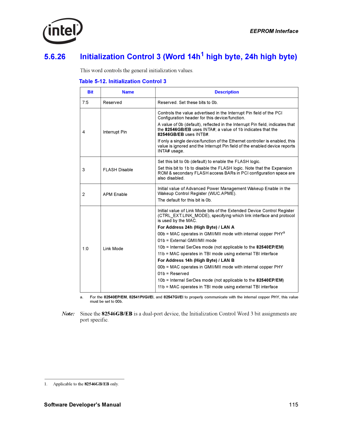 Intel PCI-X manual Initialization Control 3 Word 14h1 high byte, 24h high byte, 82546GB/EB uses INTB# 