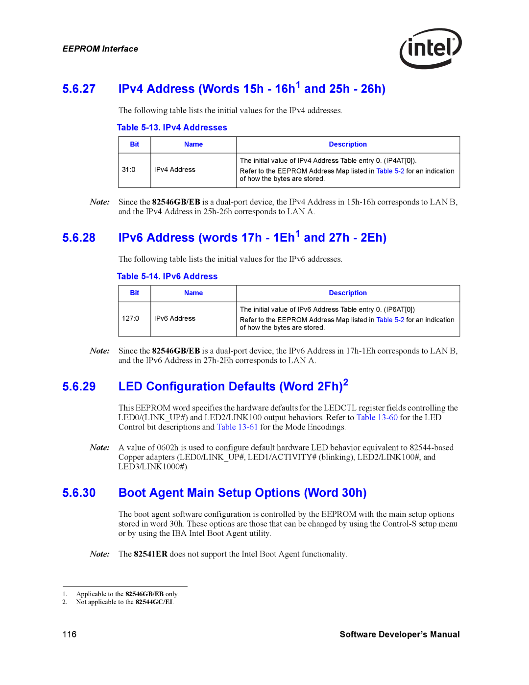 Intel PCI-X manual 27 IPv4 Address Words 15h 16h1 and 25h 26h, 28 IPv6 Address words 17h 1Eh1 and 27h 2Eh 