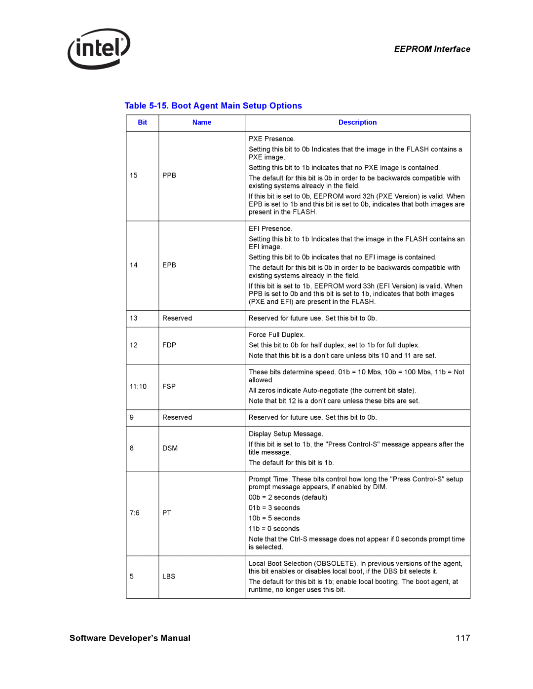 Intel Intel Gigabit Ethernet Controllers, PCI-X manual Boot Agent Main Setup Options 