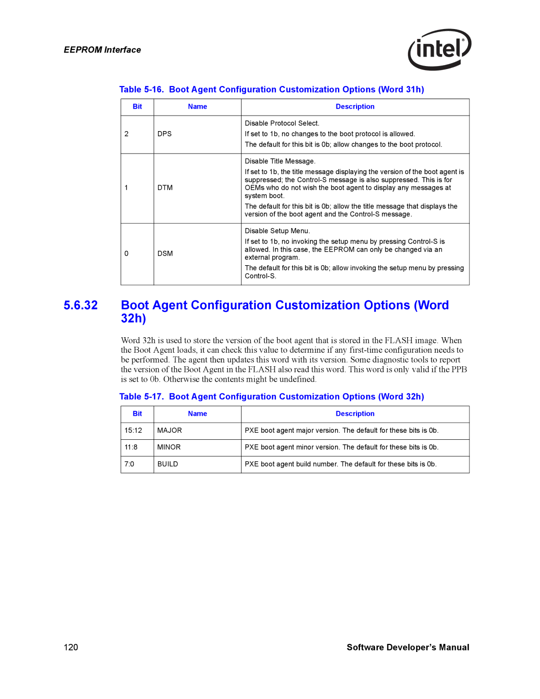 Intel Intel Gigabit Ethernet Controllers, PCI-X manual Boot Agent Configuration Customization Options Word 32h 