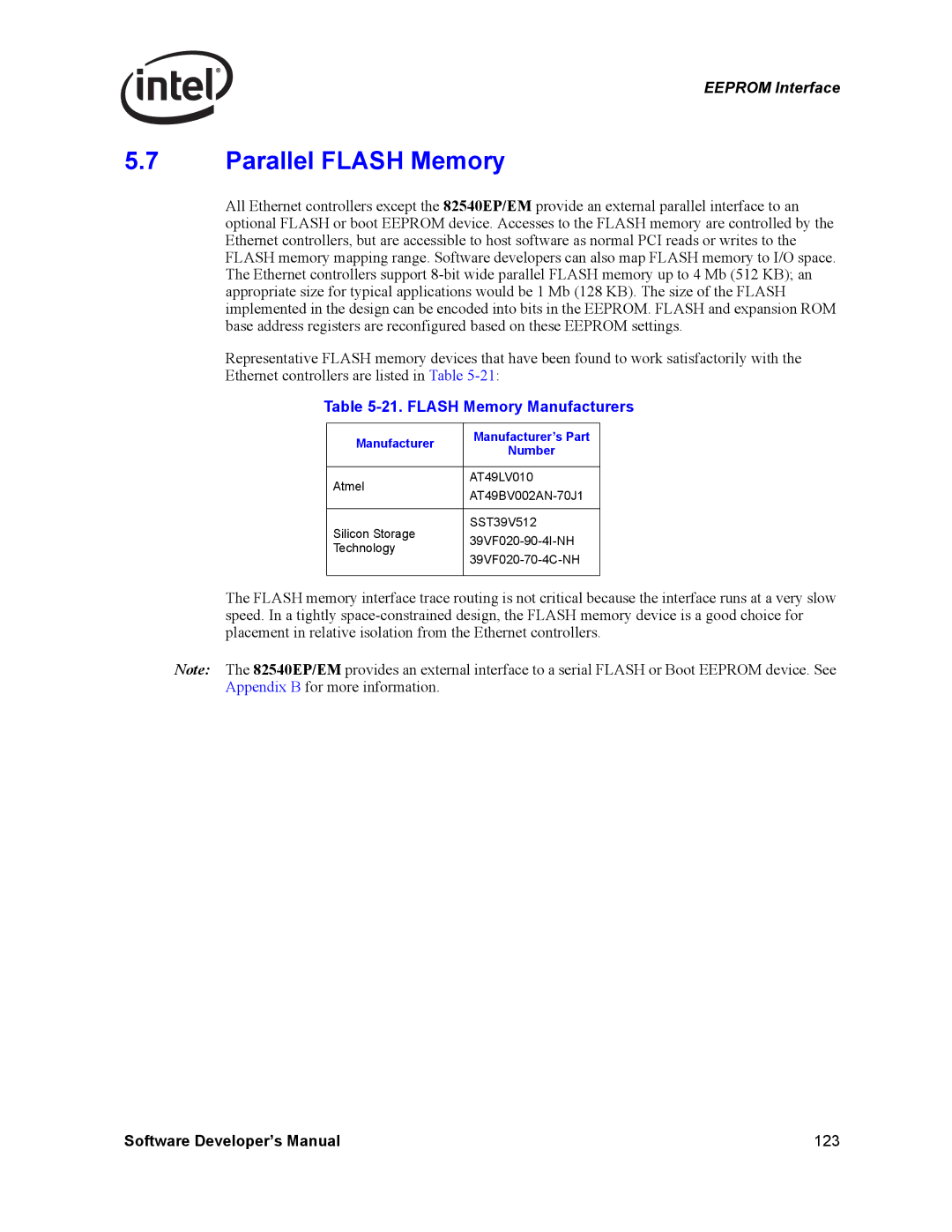 Intel Intel Gigabit Ethernet Controllers, PCI-X manual Parallel Flash Memory, Flash Memory Manufacturers, Number 