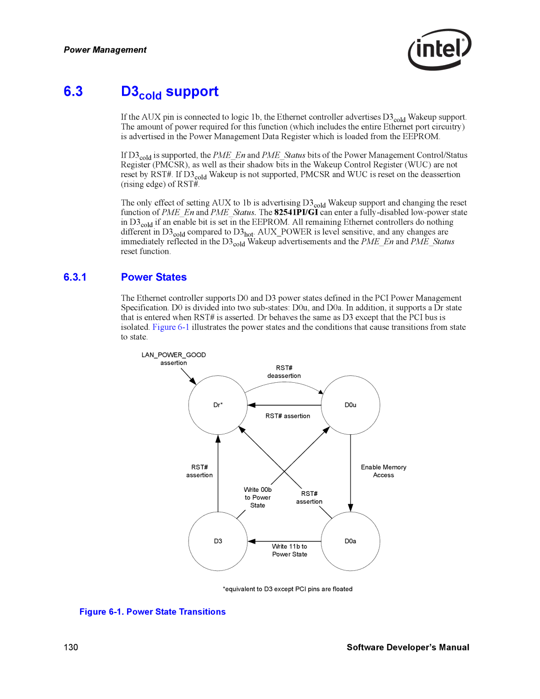 Intel PCI-X, Intel Gigabit Ethernet Controllers manual D3cold support, Power States 