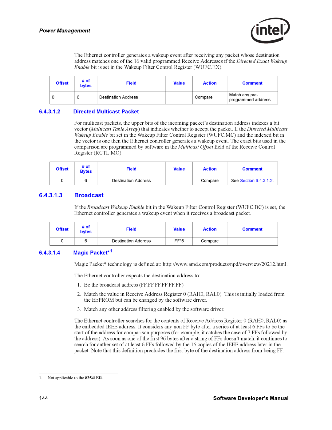 Intel Intel Gigabit Ethernet Controllers, PCI-X manual Broadcast, Directed Multicast Packet, Magic Packet*1, FF*6 Compare 