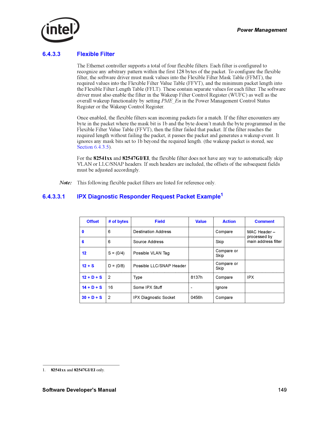 Intel PCI-X manual Flexible Filter, IPX Diagnostic Responder Request Packet Example1, + D + S, Ipx 