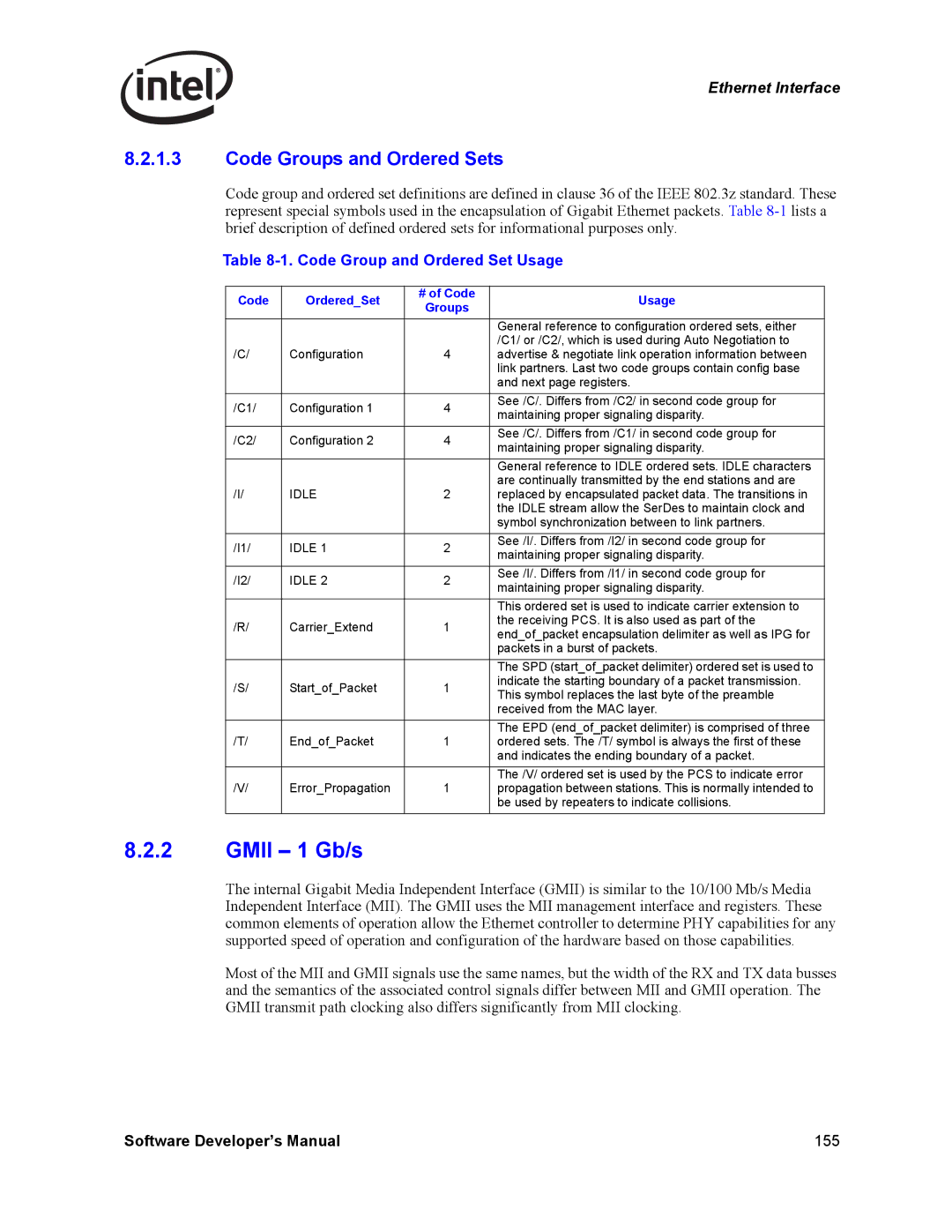 Intel PCI-X manual Gmii 1 Gb/s, Code Groups and Ordered Sets, Code Group and Ordered Set Usage, Code OrderedSet 