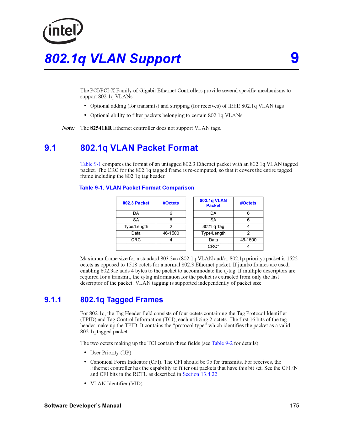 Intel PCI-X manual 802.1q Vlan Packet Format, 1 802.1q Tagged Frames, Vlan Packet Format Comparison, Packet #Octets 