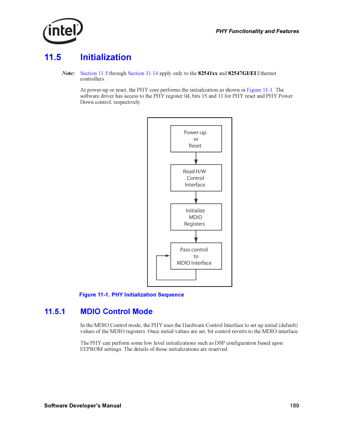 Intel Intel Gigabit Ethernet Controllers, PCI-X manual Initialization, Mdio Control Mode 