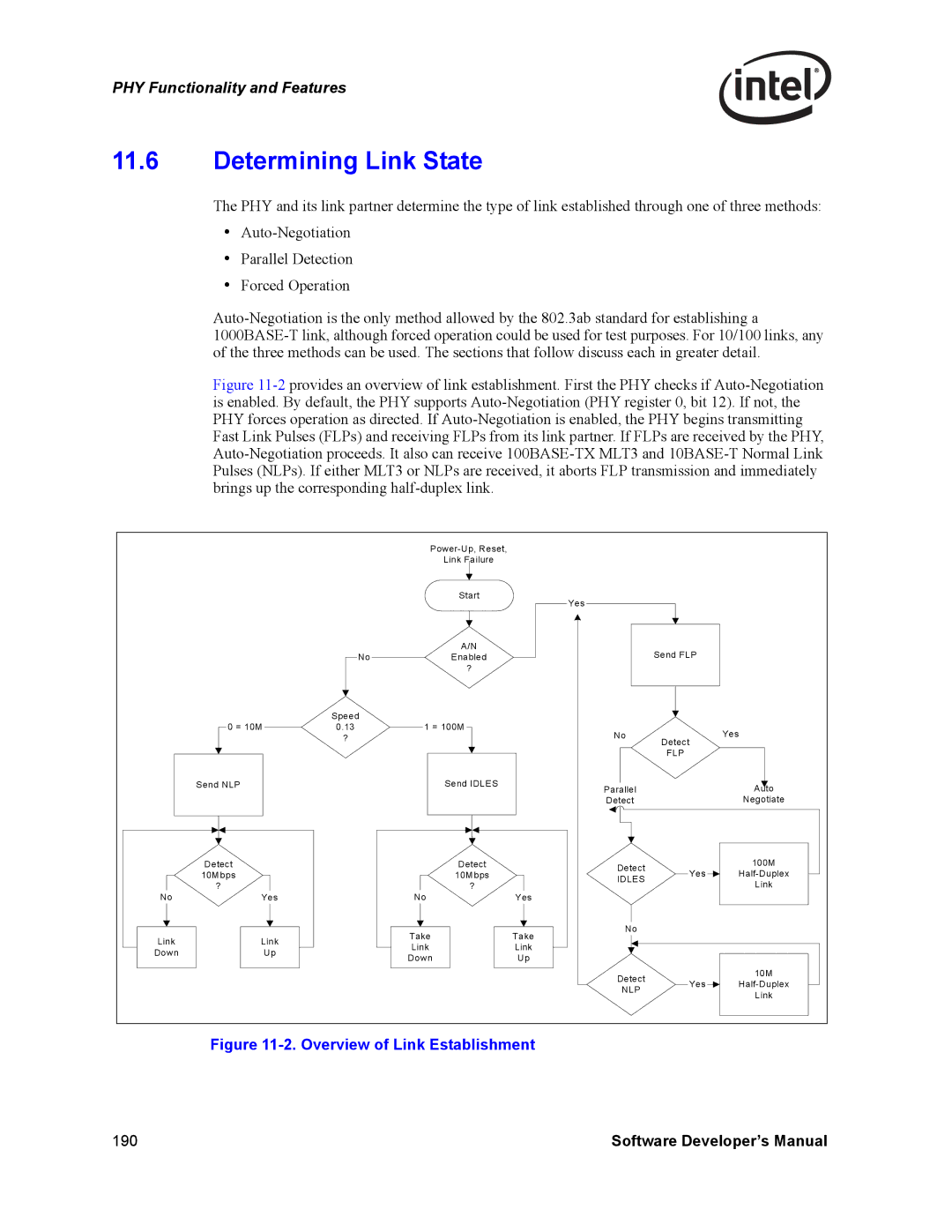 Intel PCI-X, Intel Gigabit Ethernet Controllers manual Determining Link State, Overview of Link Establishment 