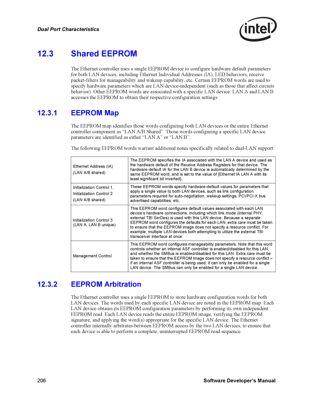 Intel PCI-X, Intel Gigabit Ethernet Controllers manual Shared Eeprom, Eeprom Map, Eeprom Arbitration 