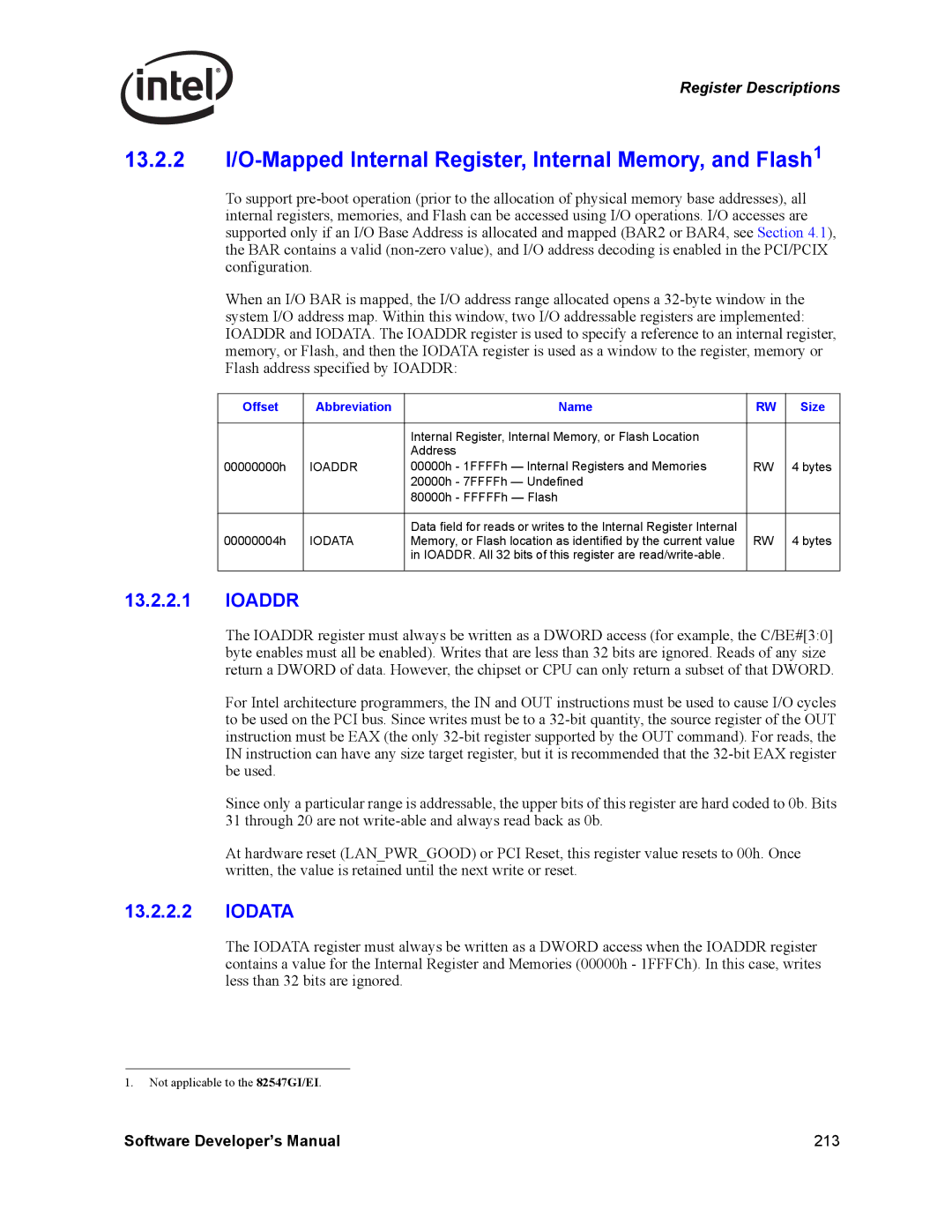 Intel Intel Gigabit Ethernet Controllers, PCI-X manual Ioaddr, Iodata, Offset Abbreviation Name Size 