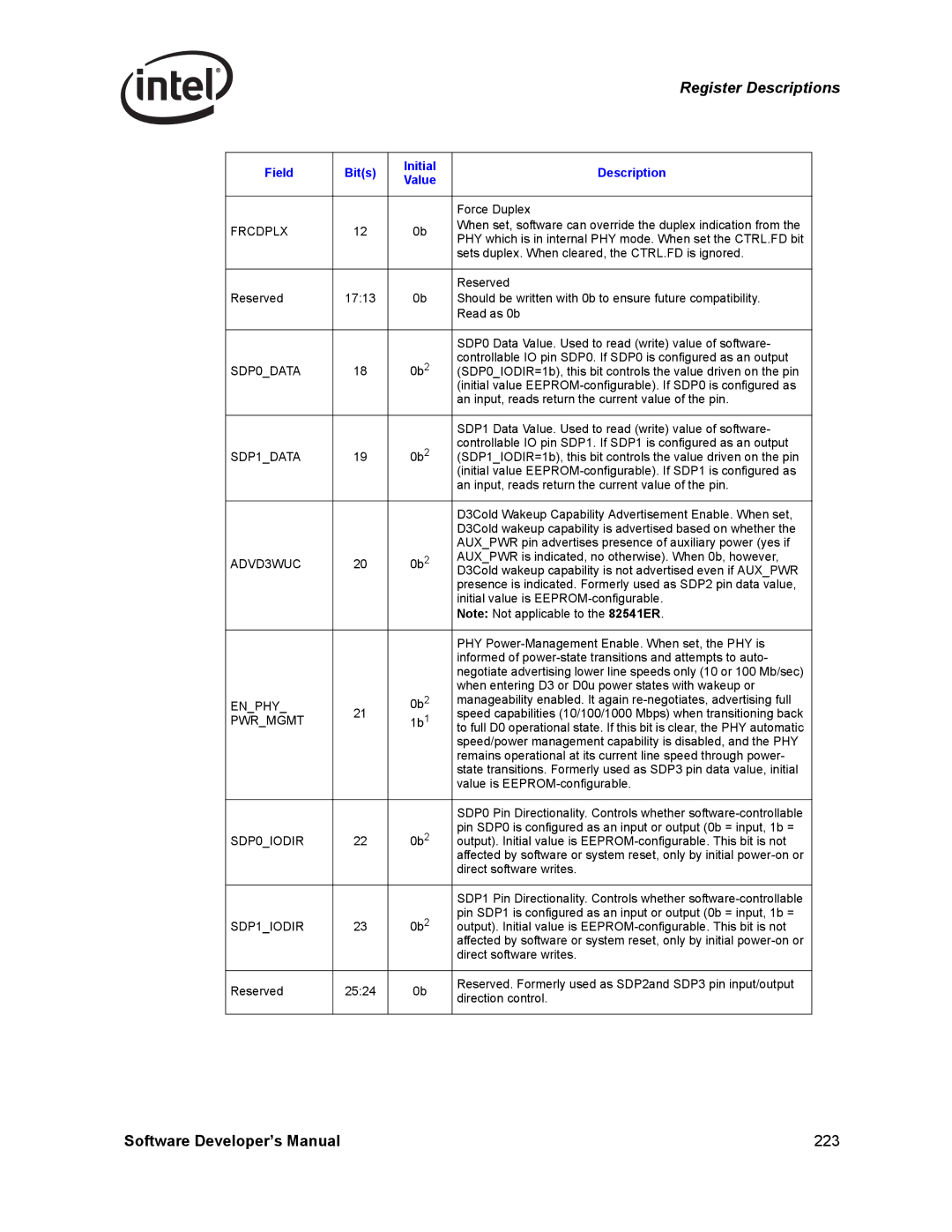 Intel PCI-X manual Frcdplx, SDP0DATA, SDP1DATA, ADVD3WUC, Enphy, Pwrmgmt, SDP0IODIR, SDP1IODIR 