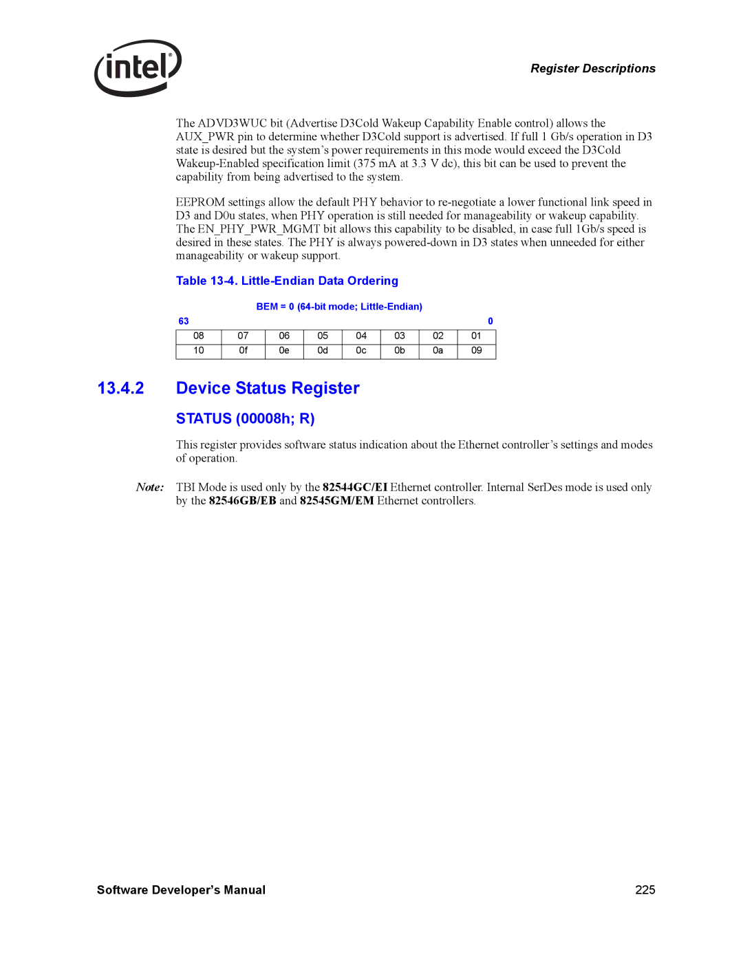 Intel Intel Gigabit Ethernet Controllers, PCI-X Device Status Register, Status 00008h R, Little-Endian Data Ordering 