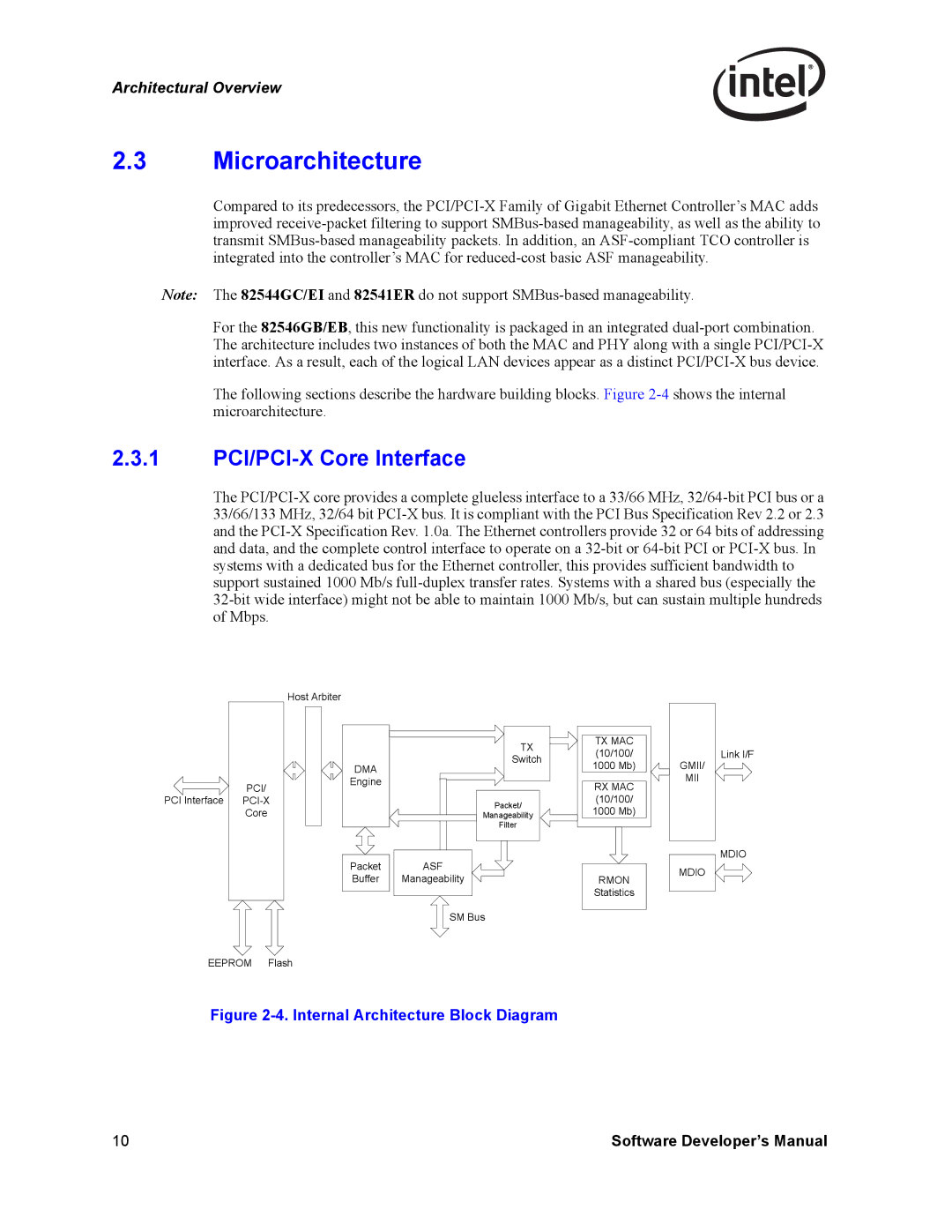 Intel Intel Gigabit Ethernet Controllers manual Microarchitecture, 1 PCI/PCI-X Core Interface 