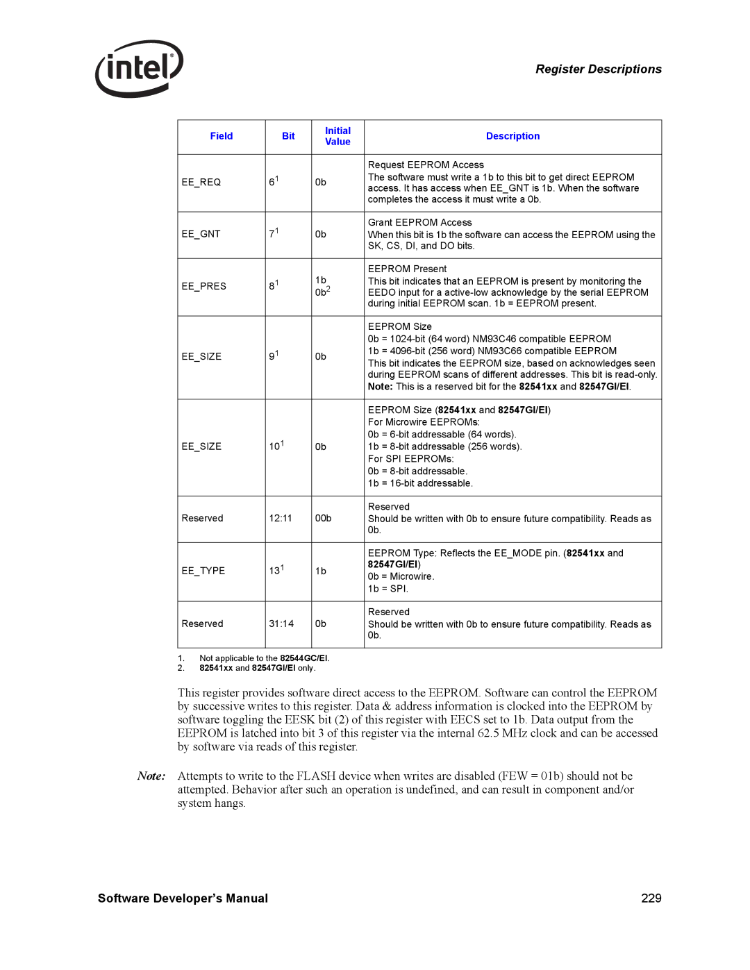 Intel PCI-X, Intel Gigabit Ethernet Controllers manual Eereq, Eegnt, Eepres, Eesize, Eetype 