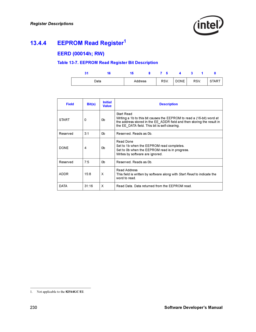 Intel PCI-X manual Eeprom Read Register1, Eerd 00014h RW, Eeprom Read Register Bit Description 