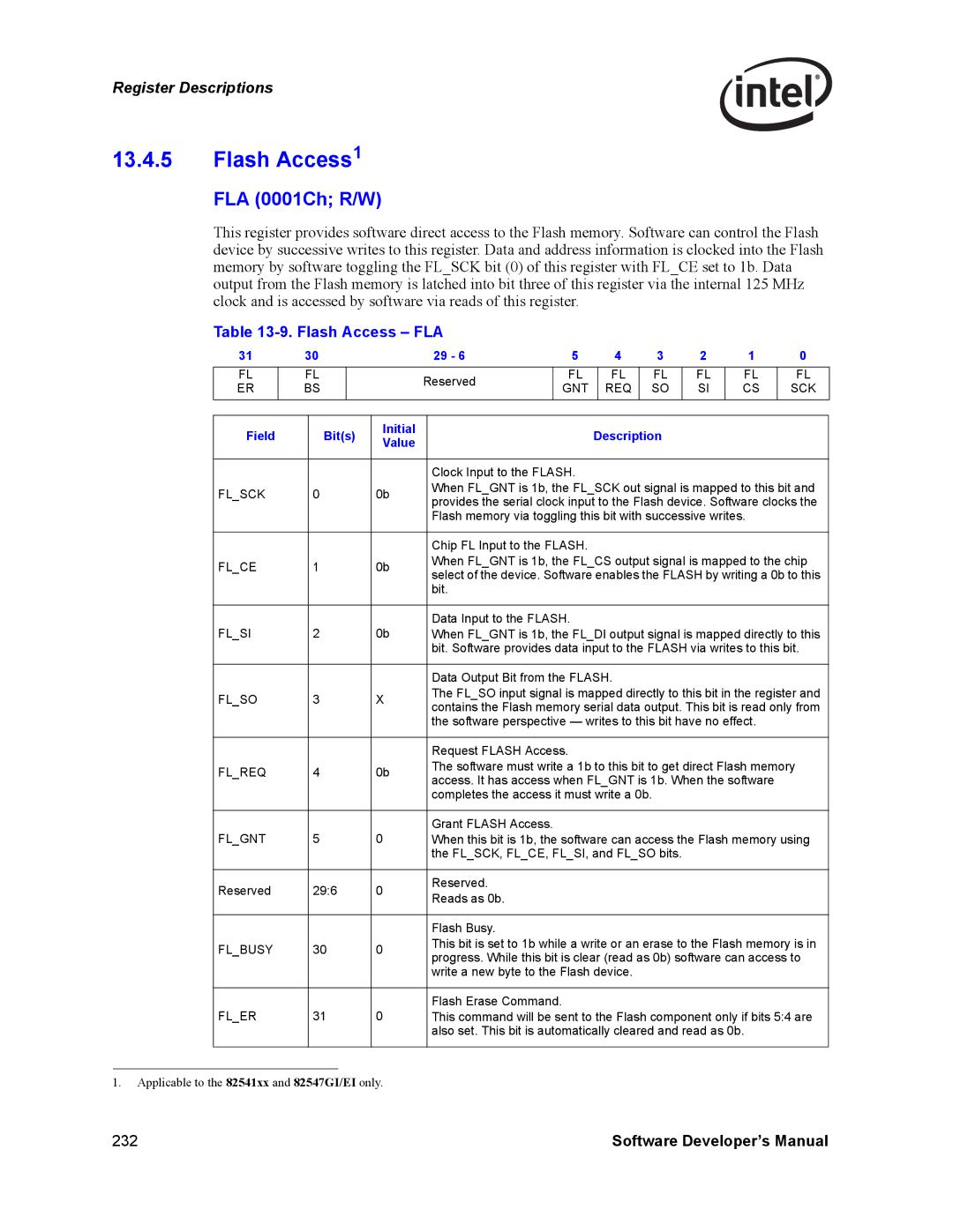 Intel PCI-X, Intel Gigabit Ethernet Controllers manual Flash Access1, FLA 0001Ch R/W, Flash Access FLA 