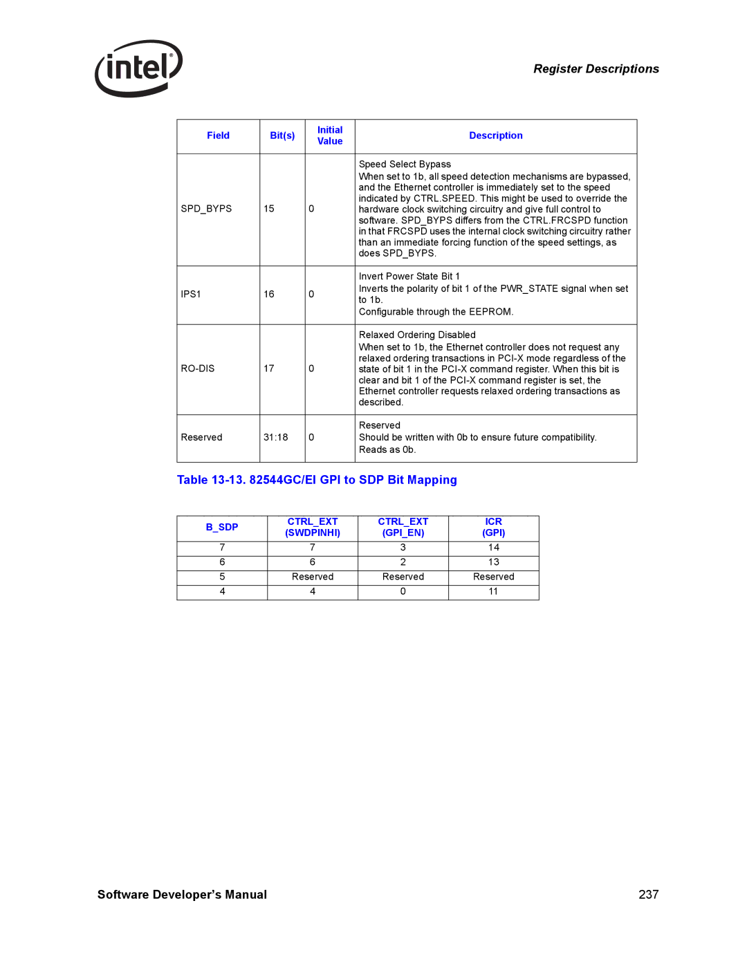 Intel Intel Gigabit Ethernet Controllers, PCI-X manual 13 GC/EI GPI to SDP Bit Mapping, Spdbyps 