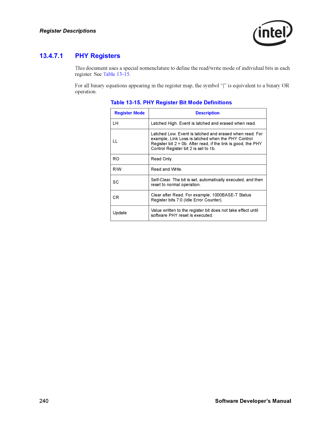 Intel Intel Gigabit Ethernet Controllers, PCI PHY Registers, PHY Register Bit Mode Definitions, Register Mode Description 