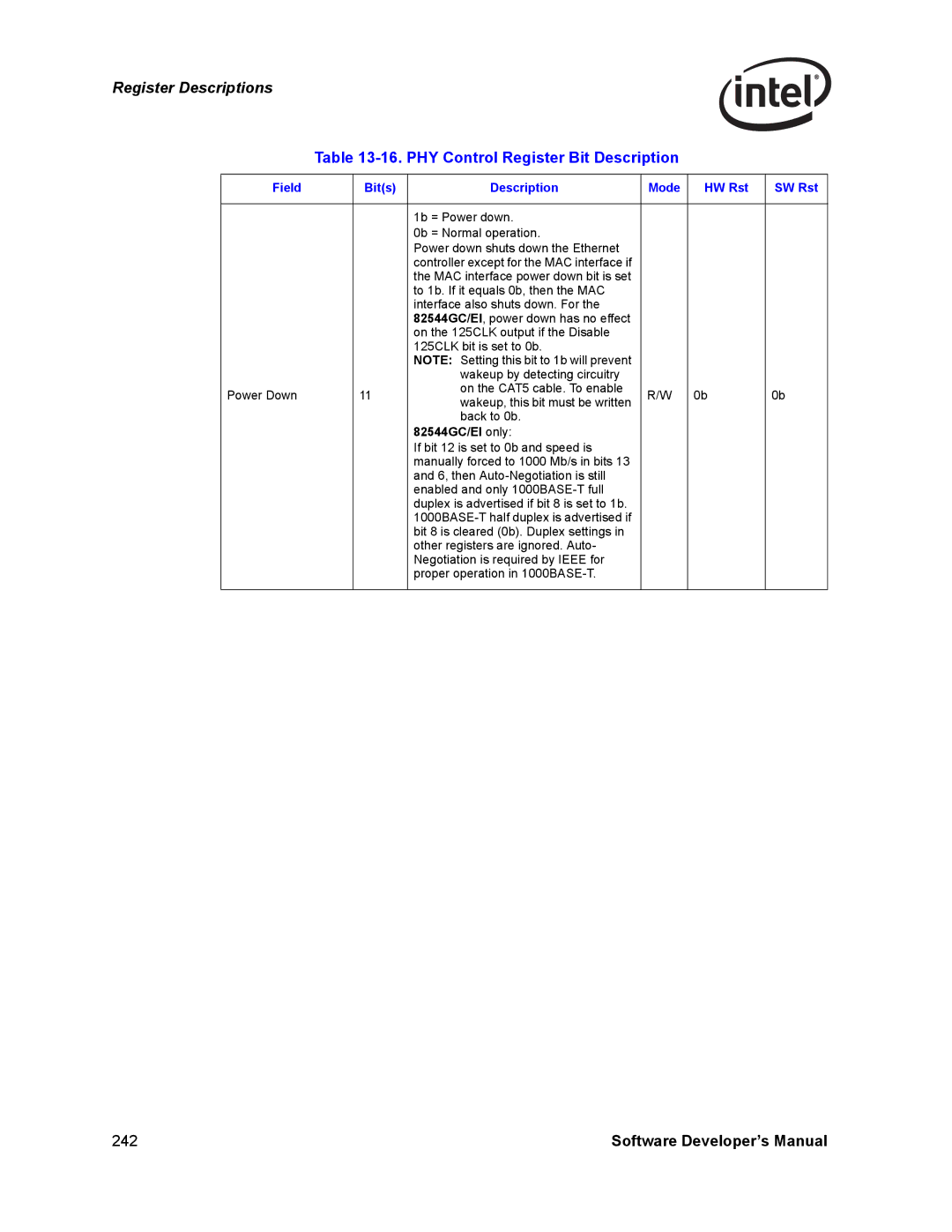 Intel PCI-X, Intel Gigabit Ethernet Controllers manual 242 