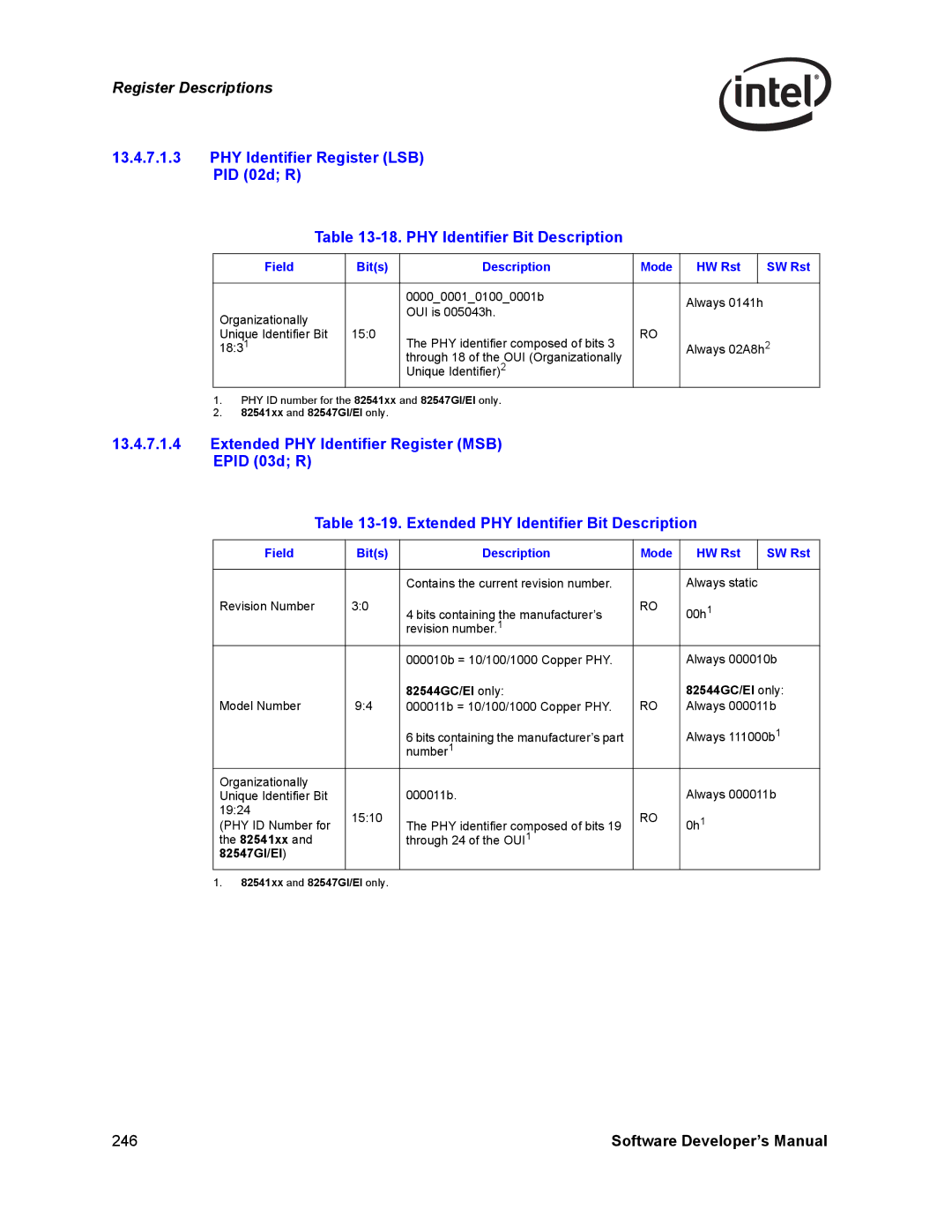 Intel Intel Gigabit Ethernet Controllers, PCI-X manual 246 