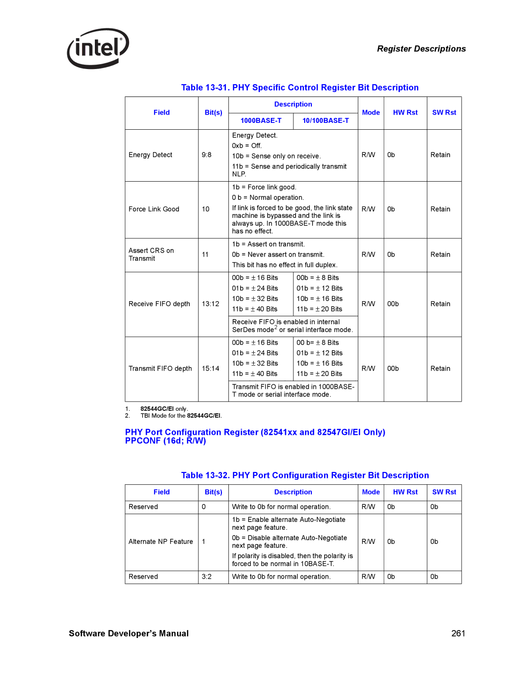 Intel Intel Gigabit Ethernet Controllers, PCI-X manual Nlp 