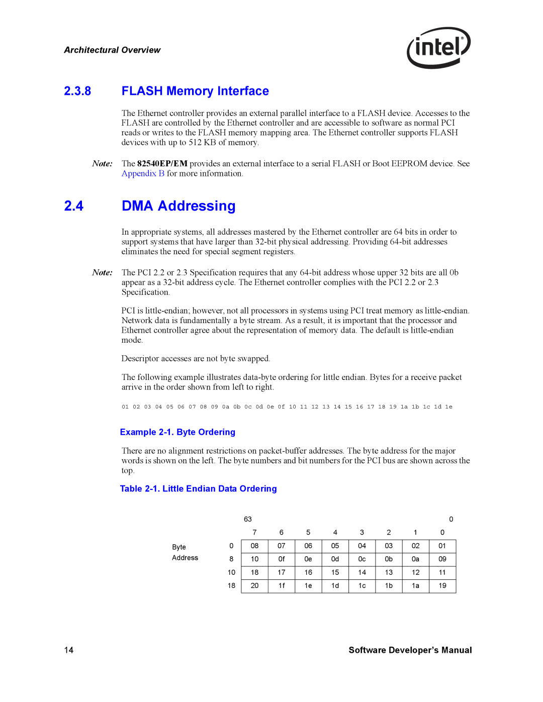 Intel PCI-X manual DMA Addressing, Flash Memory Interface, Example 2-1. Byte Ordering, Little Endian Data Ordering 