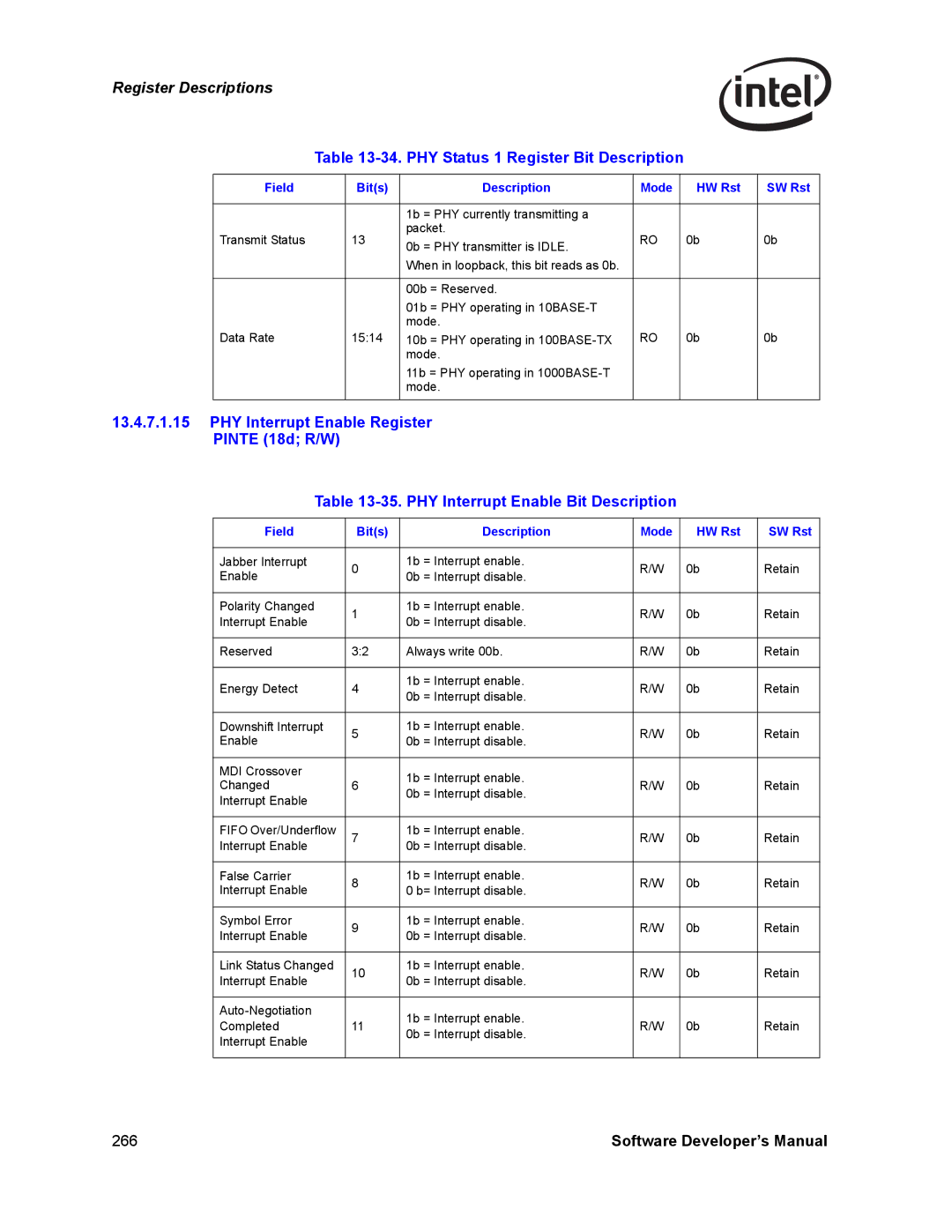 Intel PCI-X, Intel Gigabit Ethernet Controllers manual 266 