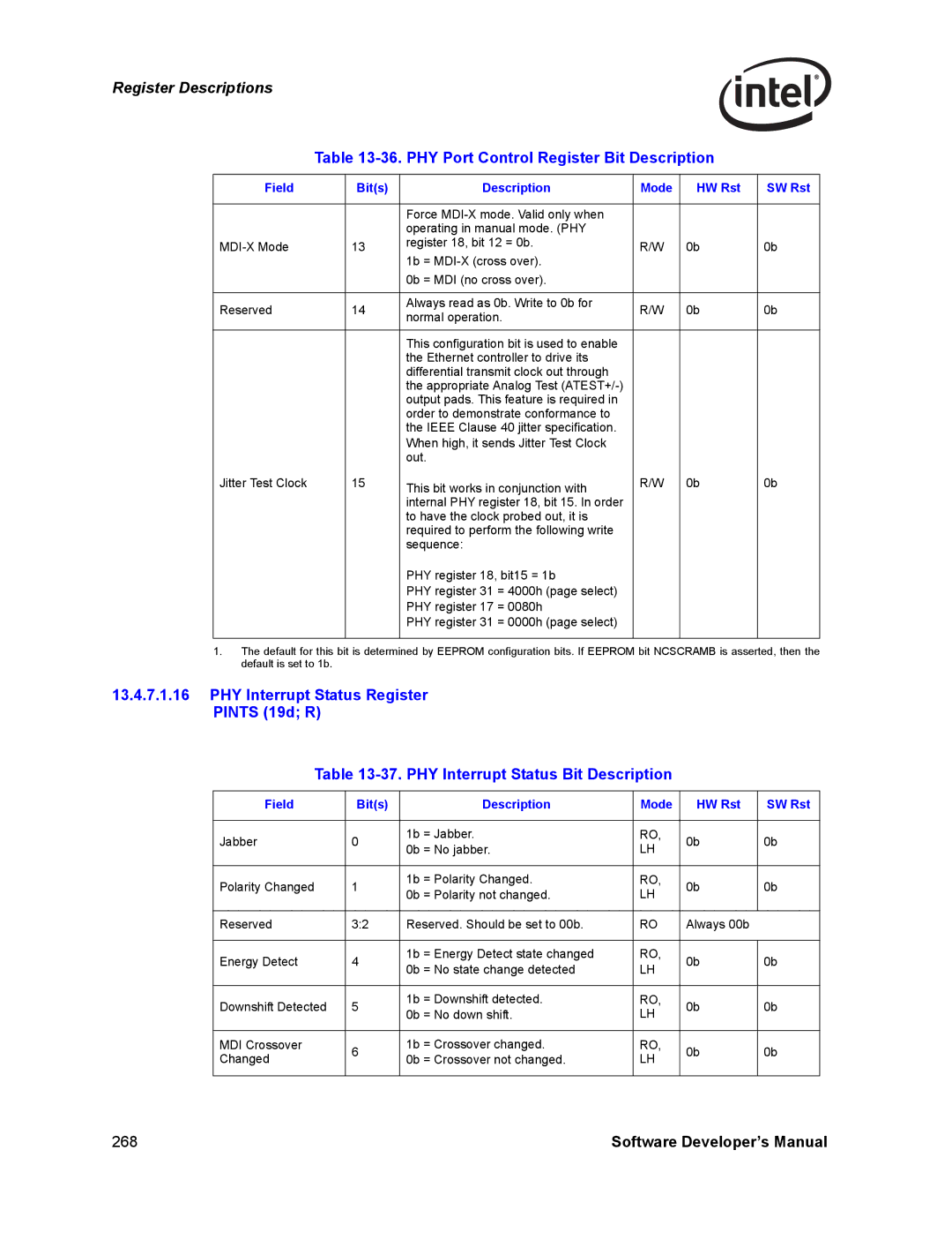 Intel PCI-X, Intel Gigabit Ethernet Controllers manual 268 