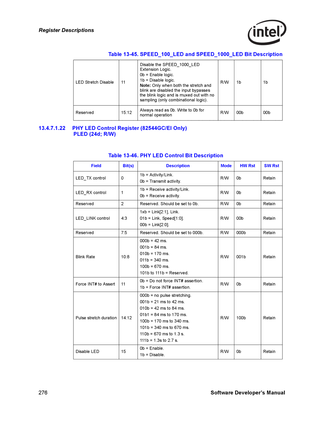 Intel Intel Gigabit Ethernet Controllers, PCI-X manual 276 