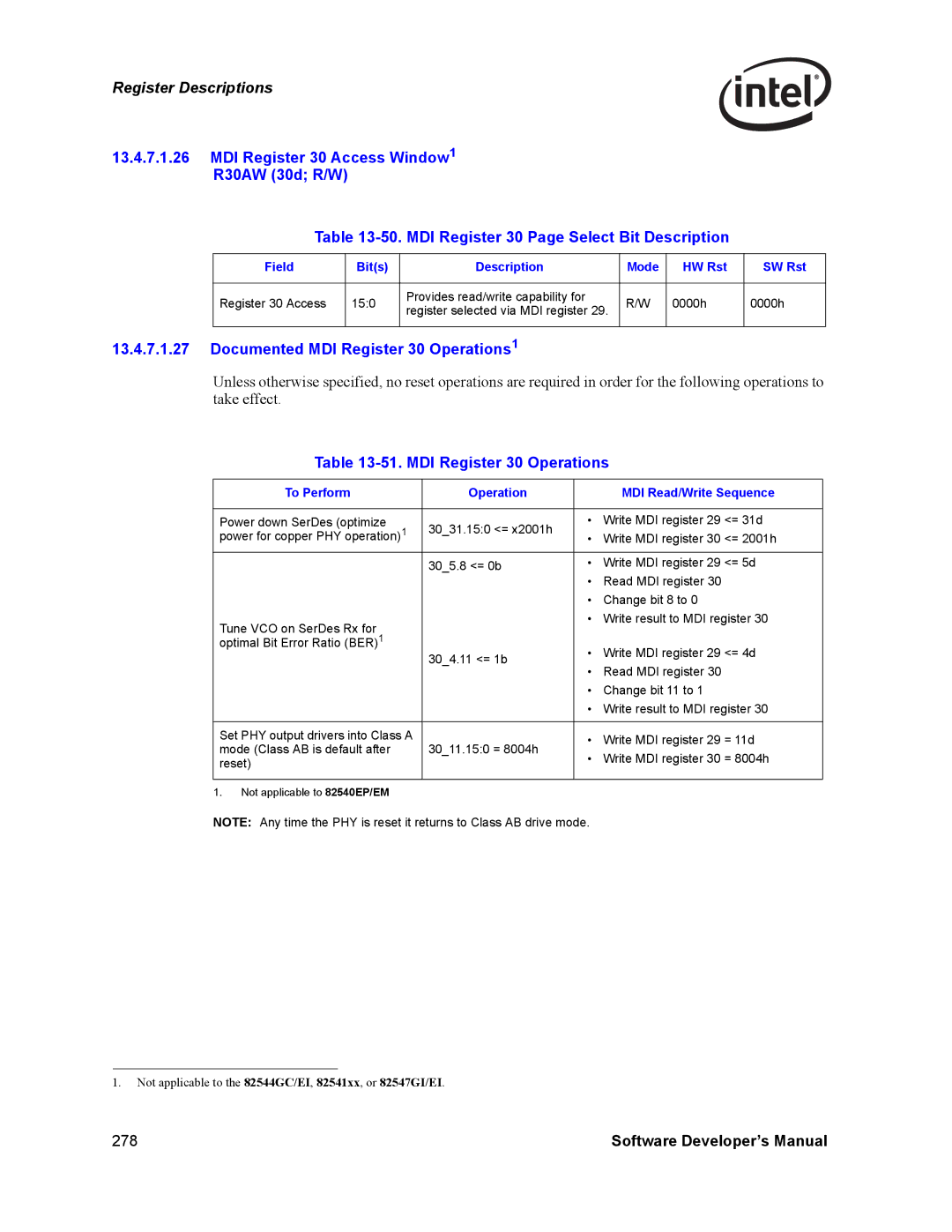 Intel PCI-X manual Documented MDI Register 30 Operations1, To Perform Operation MDI Read/Write Sequence 