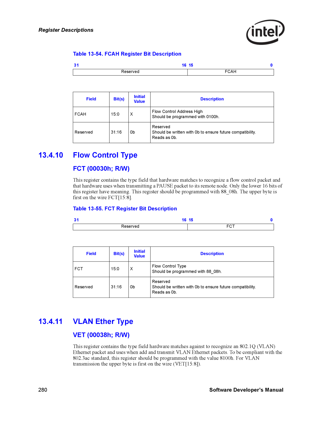 Intel PCI-X, Intel Gigabit Ethernet Controllers manual Flow Control Type, Vlan Ether Type, FCT 00030h R/W, VET 00038h R/W 